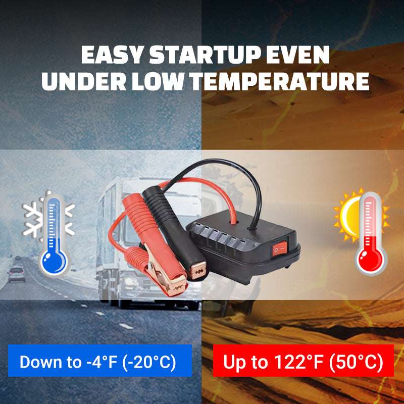💥 Avviatore di Emergenza per Batteria Auto ⚡