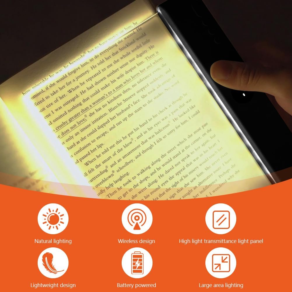 HOTUT Lampada da Lettura LED a Pannello Piatto