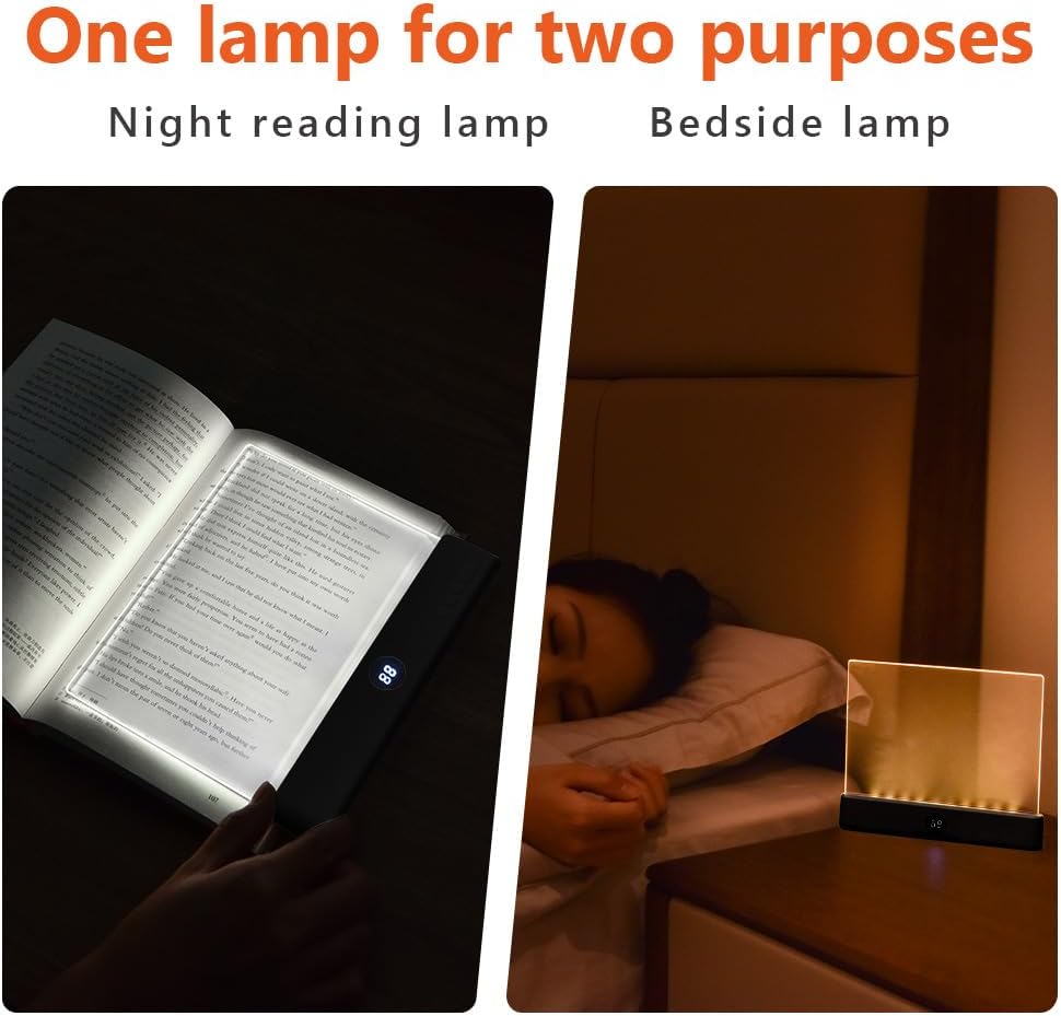 HOTUT Lampada da Lettura LED a Pannello Piatto