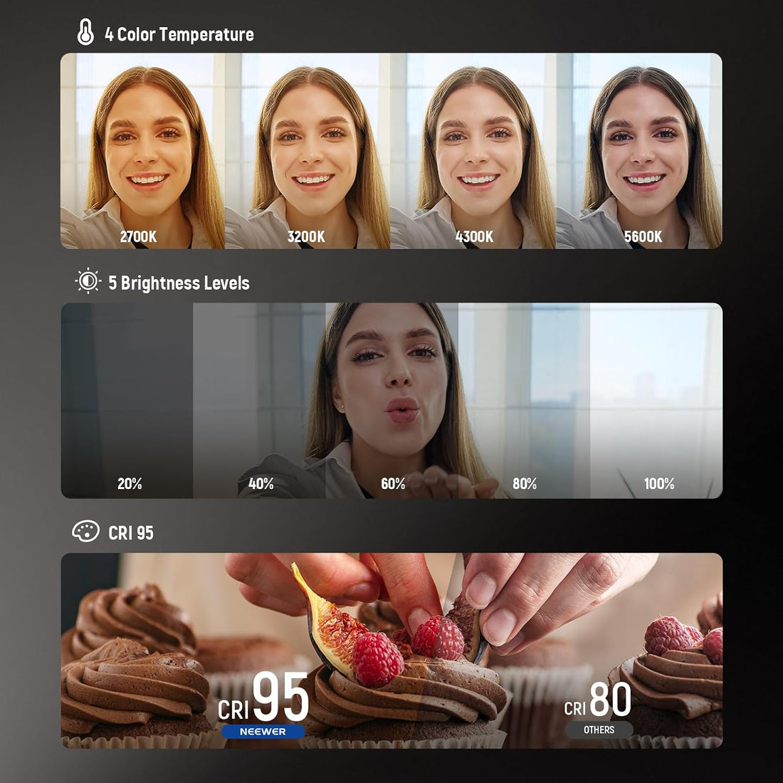 NEEWER BASICS Luce Selfie