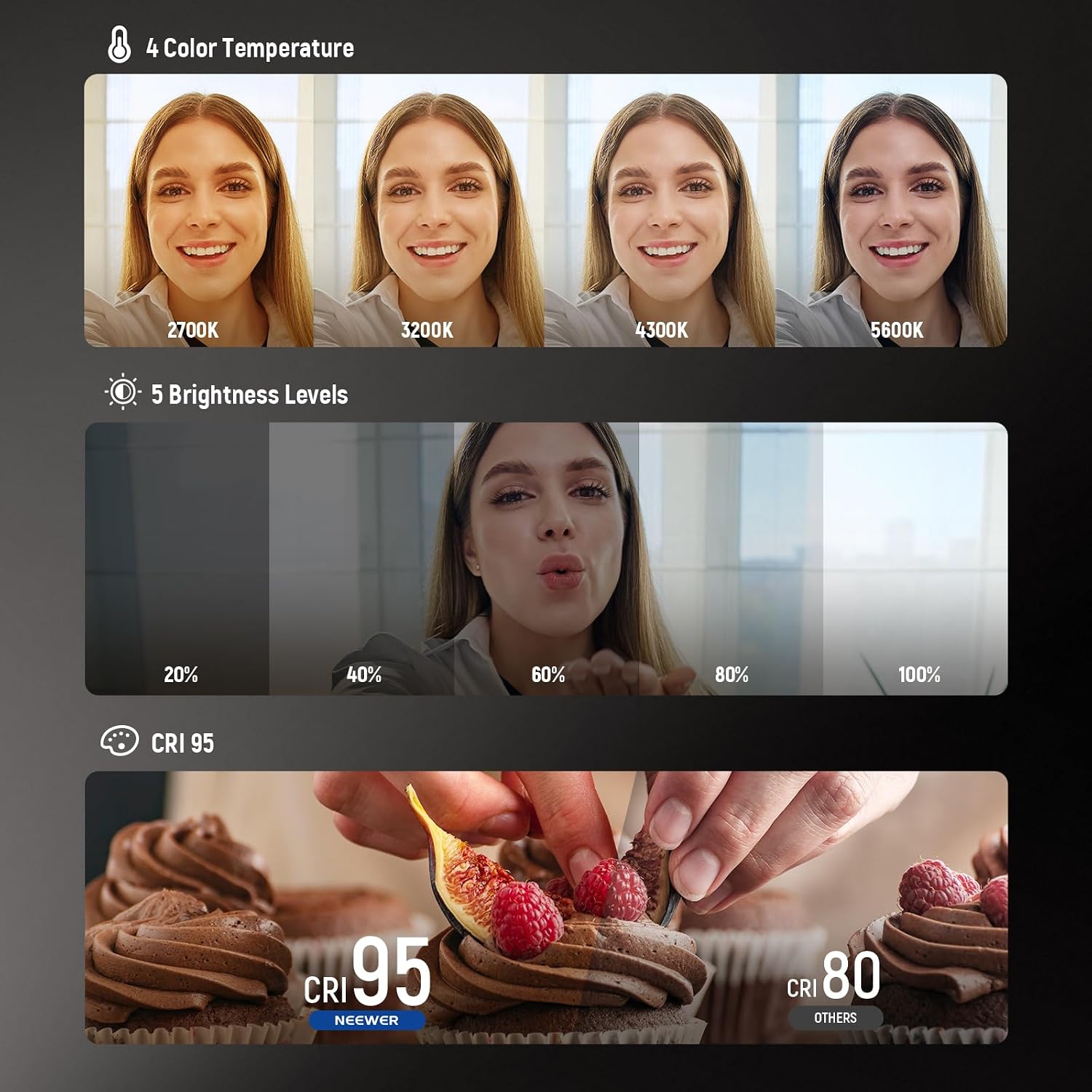 NEEWER BASICS Luce Selfie