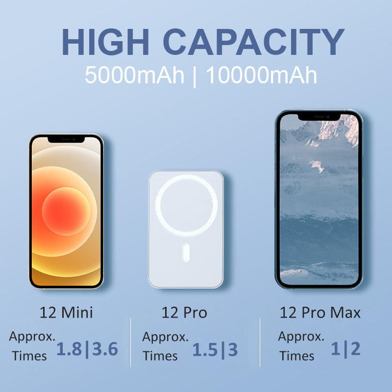 💥15W Fast Charge Portable
